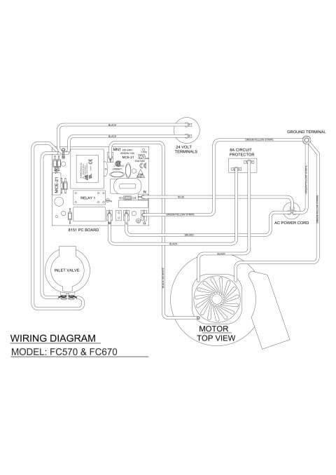 Wiring Diagram FC570 & FC670